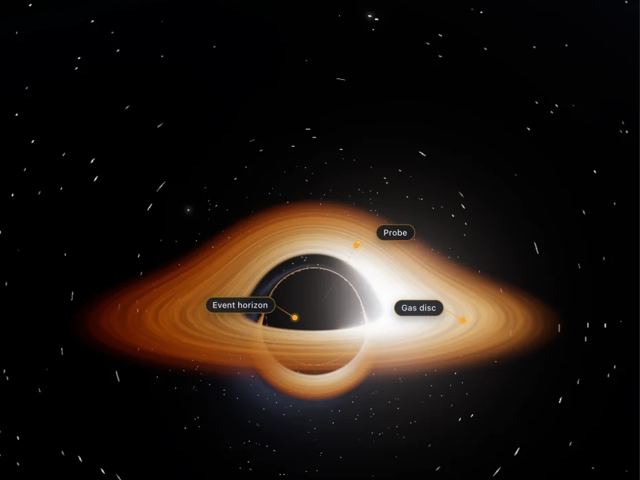 How a black hole bends time