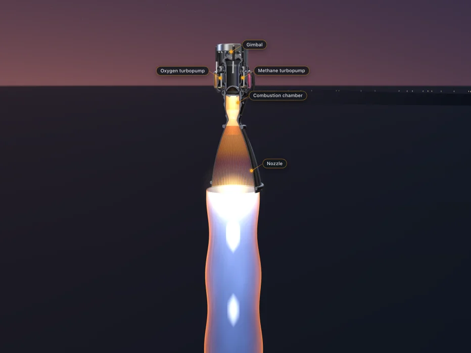 How a rocket engine works
